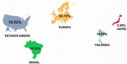 Mapa
O conteúdo gerado por IA pode estar incorreto.